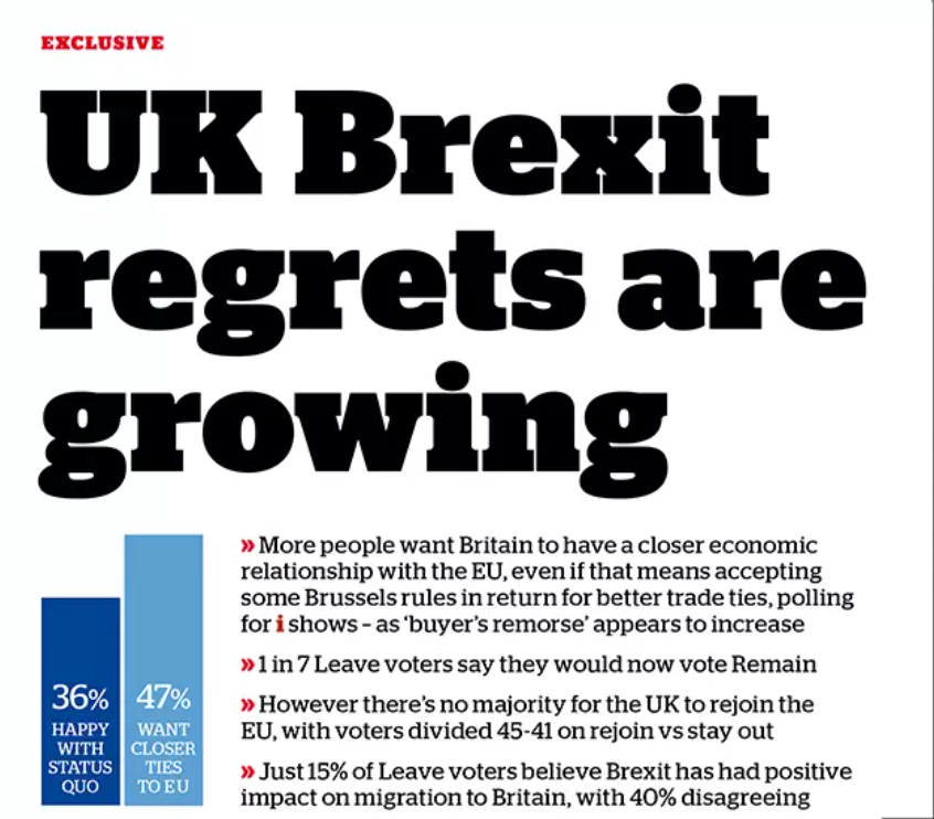 45%英国人支持重新加入欧盟