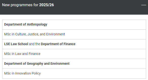 LSE2025年秋季新增三个硕士专业