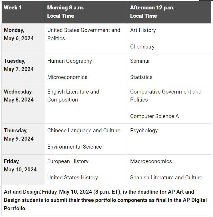 2024年AP考试时间安排及注意事项