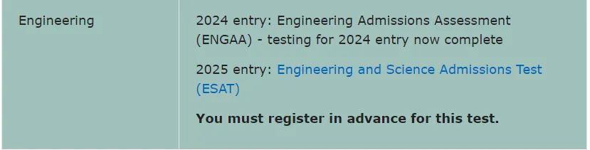 G5院校入学要求难度升级!