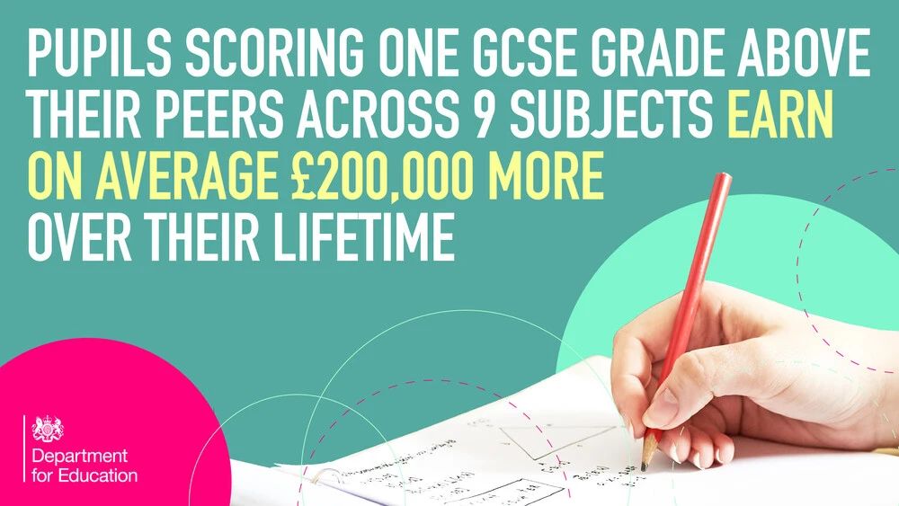 英国教育部:GCSE成绩决定未来收入!