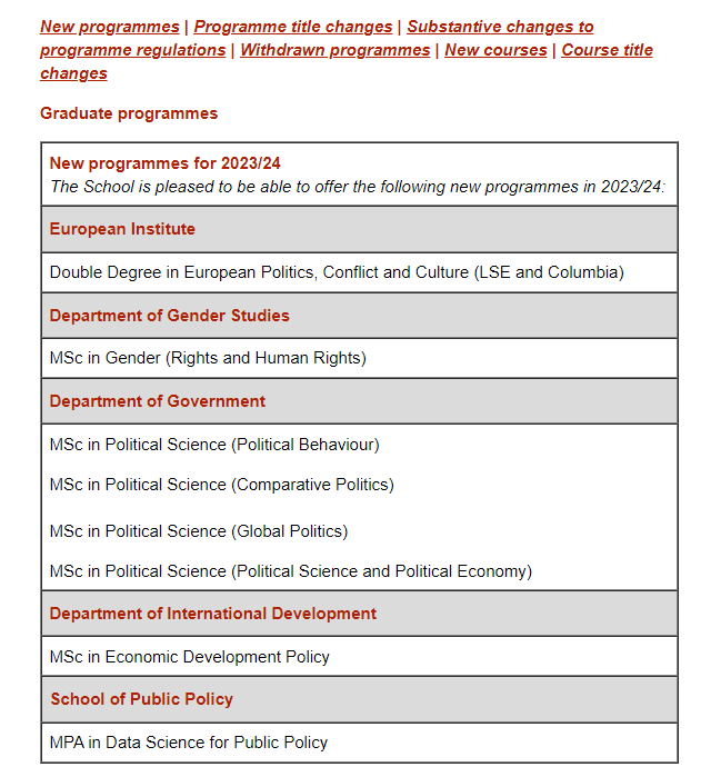 2023-34学年，LSE将新增这些硕士专业