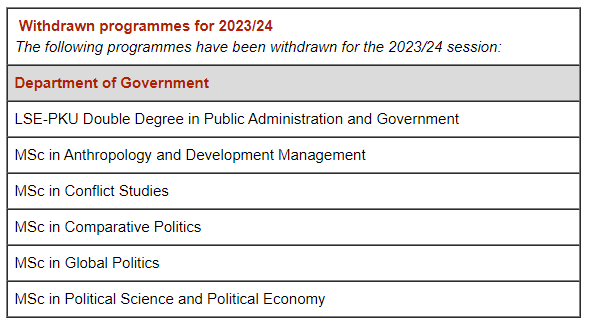 2023-34学年，LSE将取消这些硕士专业