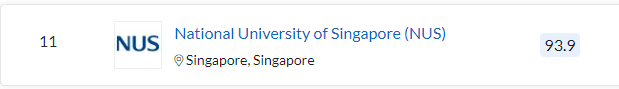 近期我们的W同学，在申请硕士时，成功斩获了UCL和新加坡国立大学的录取offer。